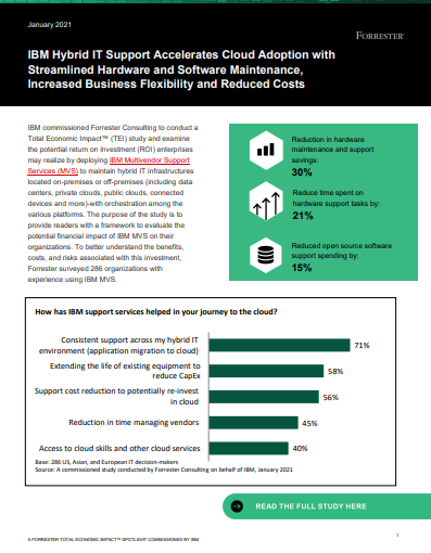  Forrester – Spotlight For The TEI™ Of IBM Hybrid IT Support (2021)