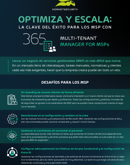  OPTIMIZA Y ESCALA: LA CLAVE DEL EXITO PARA LOS MSP CON 365