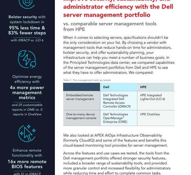  Improve security, sustainability, and administrator efficiency with the Dell server manag