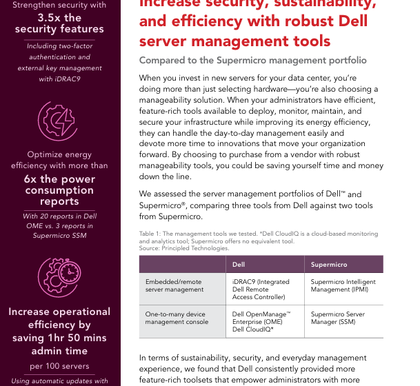  Increase security, sustainability, and efficiency with robust Dell server management tools