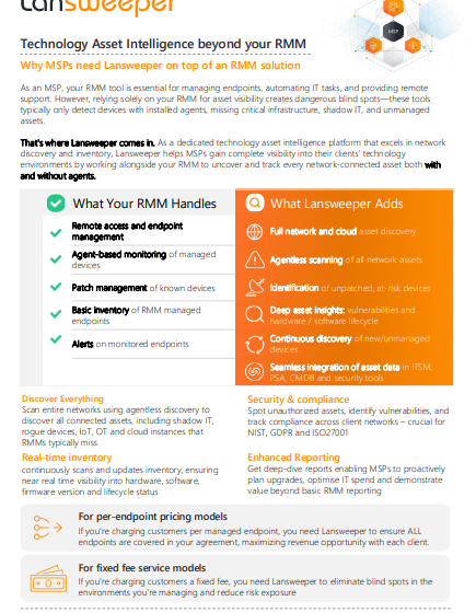  Technology Asset Intelligence Beyond Your RMM