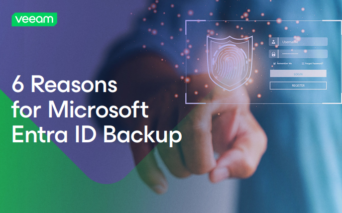  6 Reasonsfor MicrosoftEntra ID Backup