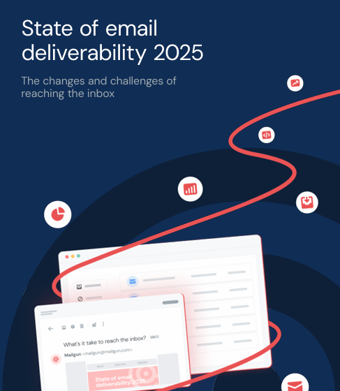  State of email deliverability report 2025