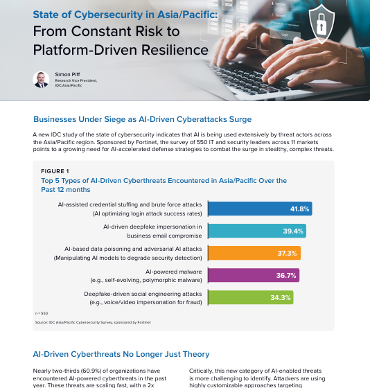  IDC State of Security Report