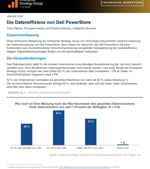  Die Dateneffizienz von Dell PowerStore