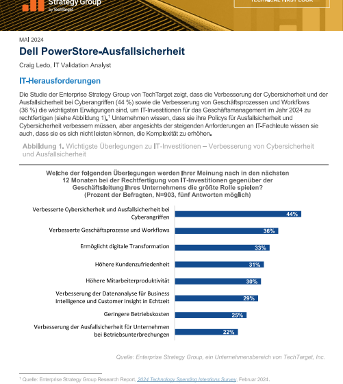  Dell PowerStore-Ausfallsicherheit