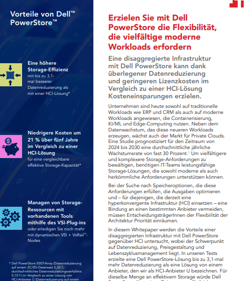  Erzielen Sie mit Dell PowerStore die Flexibilitt, die vielfltige moderne Workloads erfordern