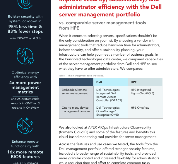  Improve security, sustainability and administrator efficiency with the Dell server management portfolio