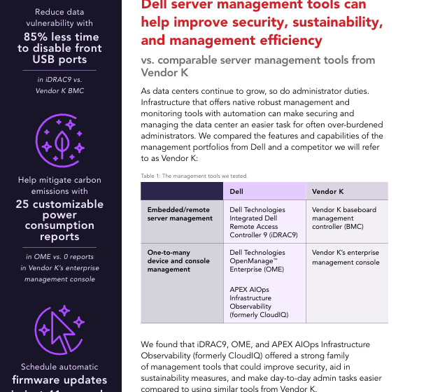  Dell server management tools can help improve security, sustainability, and managemen