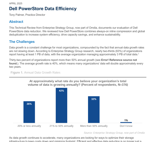  Dell PowerStore Data Efficiency