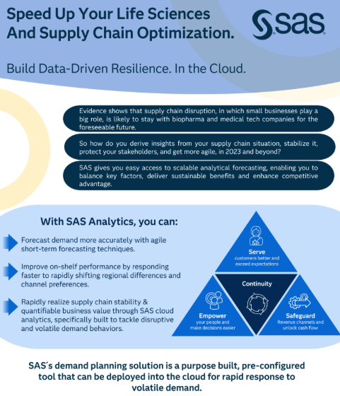  Speed up your life sciences and supply chain optimizationd Supply Chain Optimization.
