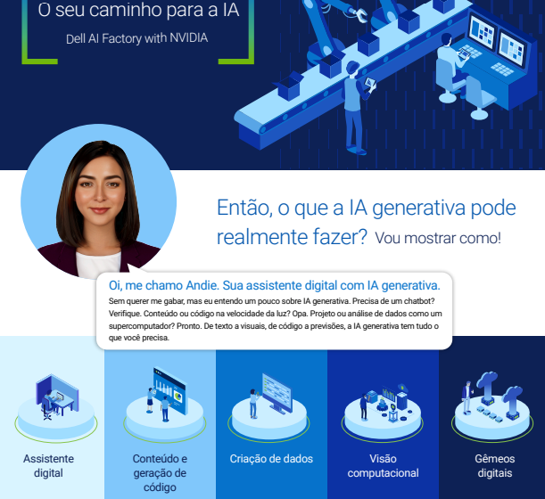  Desktop to Datacenter: Dell AI Factory with NVIDIA