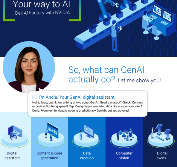  Seu Caminho para a IA