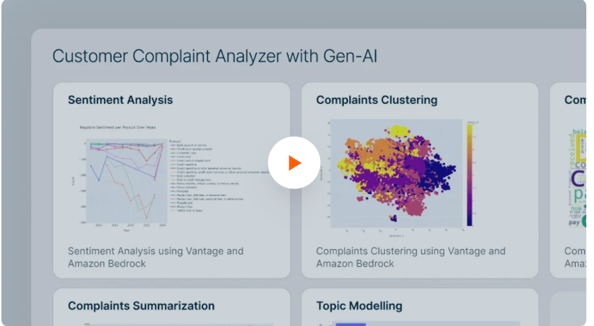  Fast-Track Customer Complaint Resolution With Generative AI