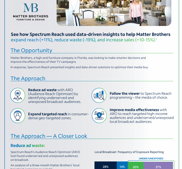  Matter Brothers Case Study