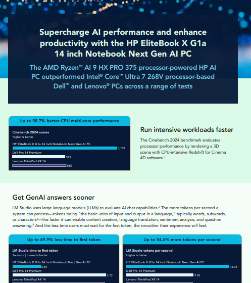  Supercharge AI Performance and Enhance Productivity with the HP EliteBook X G1a 14 Inch Notebook Next Gen AI PC
