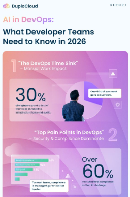  AI in DevOps: What Developer Teams Need to Know in 2026 – Infographic