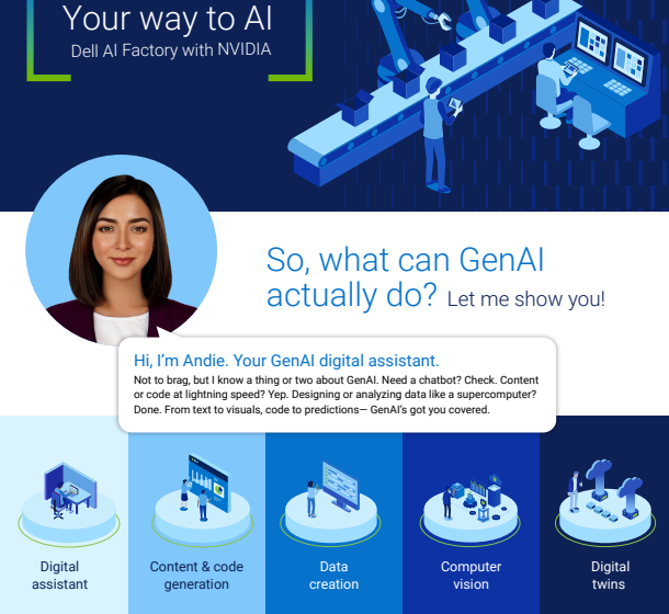  Desktop to Datacenter: Dell AI Factory with NVIDIA