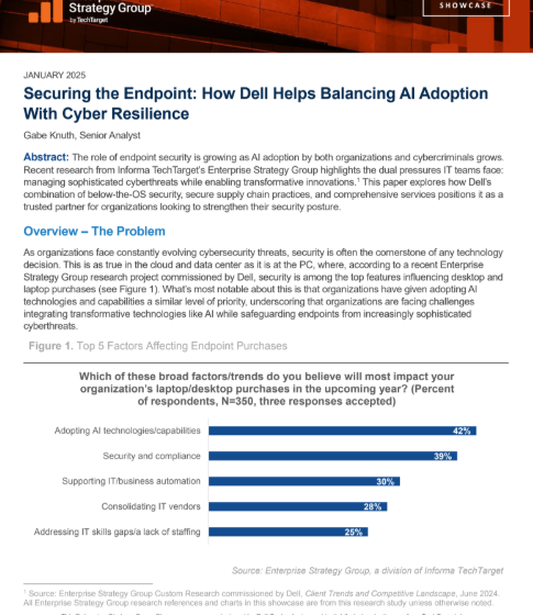  Securing the Endpoint: How Dell Helps Balancing AI Adoption With Cyber Resilience