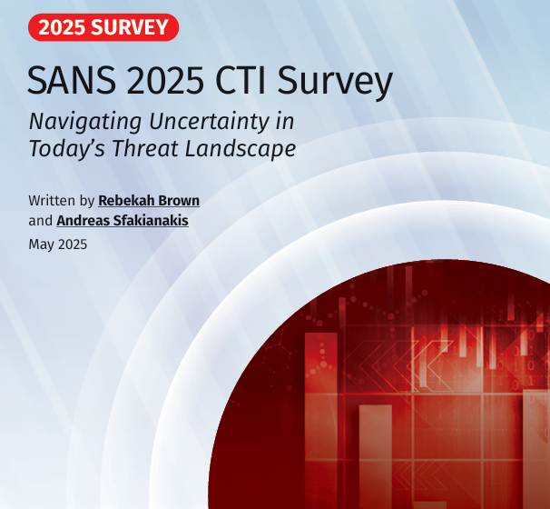 SANS 2025 CTI Survey
