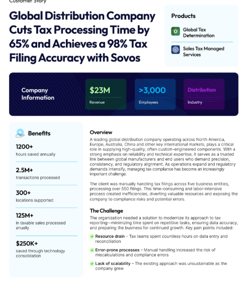  Global Distribution Company Cuts Tax Processing Time by 65% and Achieves a 98% Tax Fi