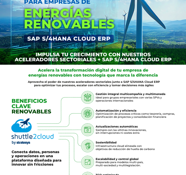  TRANSFORMACIN EXPRS ENERGAS RENOVABLES