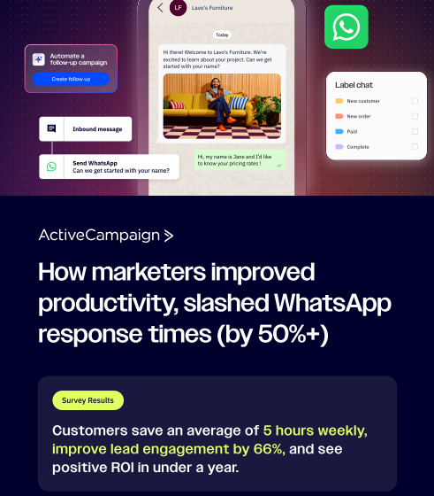  ActiveCampaign WhatsApp ROI Report