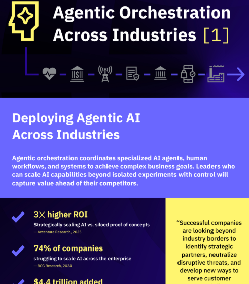  Agentic Orchestration Across Industries: Deploying Agentic AI Across Industries