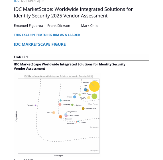  IDC MarketScape: Worldwide Integrated Solutions for Identity Security 2025 Vendor Assessment