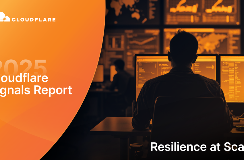  Cloudflare Signals Report