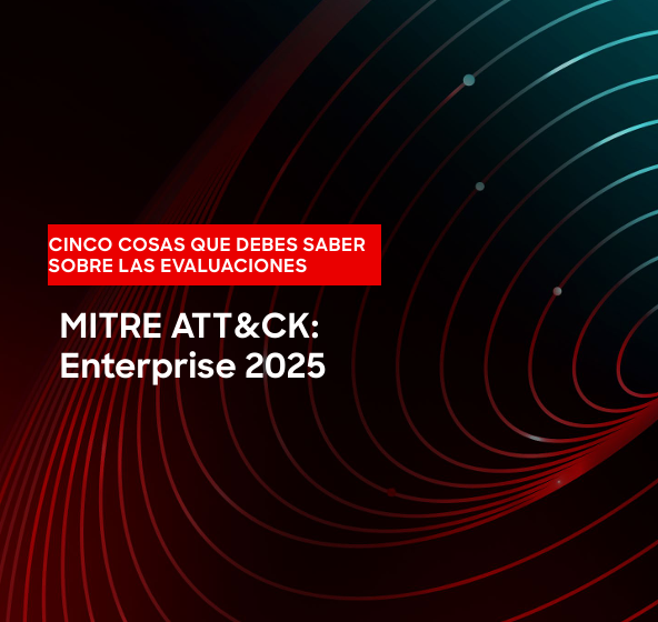  MITRE Enterprise R7 (ES)
