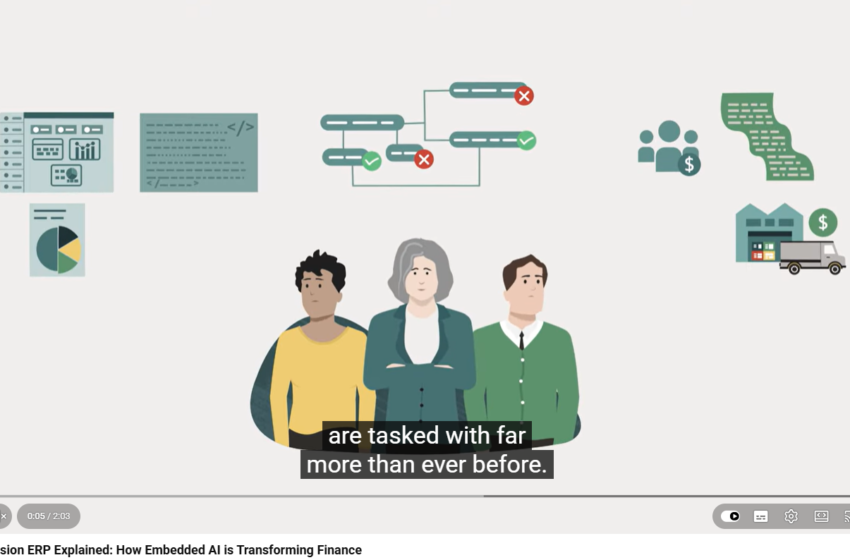  How Embedded AI is Transforming