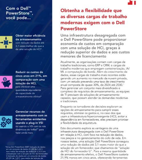  Obtenha a flexibilidade que as diversas cargas de trabalho modernas exigem com o Dell PowerStore