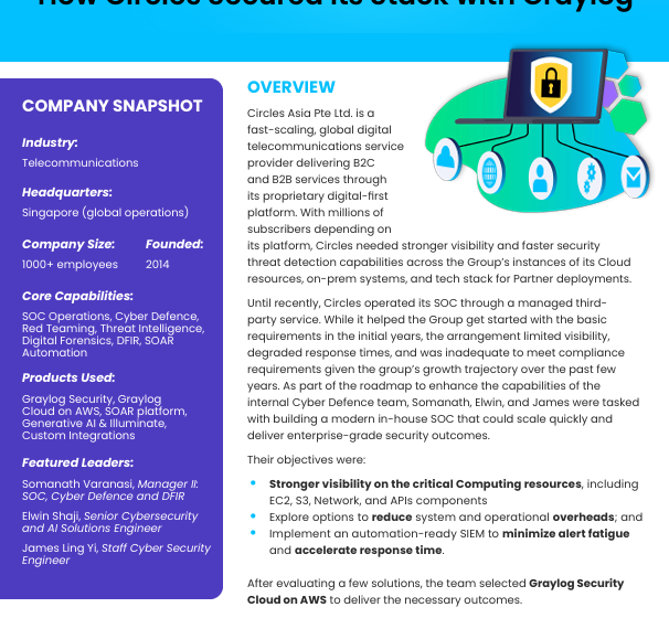  Customer Story: Circles