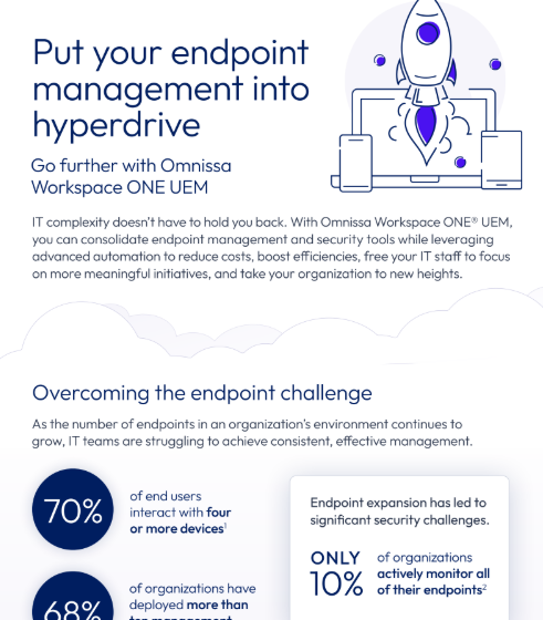  Put your endpoint management into hyperdrive
