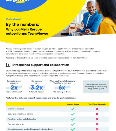  By the numbers: Why LogMeIn Rescue outperforms TeamViewer