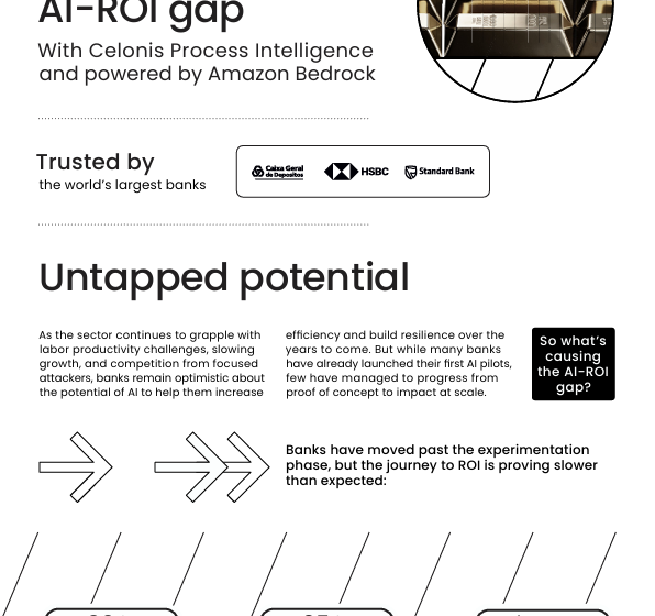  How Banks Can Close the AI-ROI Gap