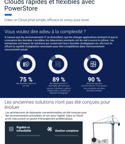  Simplifiez votre cloud priv avec une infrastructure adaptable