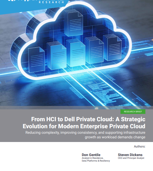  From HCI to Dell Private Cloud: A Strategic Evolution for Modern 