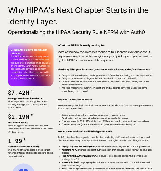  Why HIPAA’s Next Chapter Starts in the Identity Layer