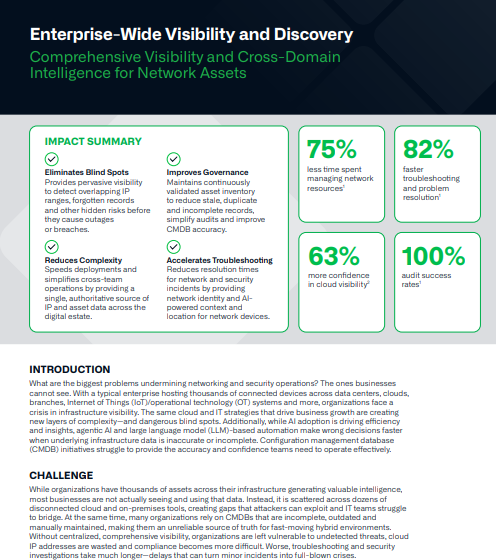  Enterprise-Wide Visibility and Discovery