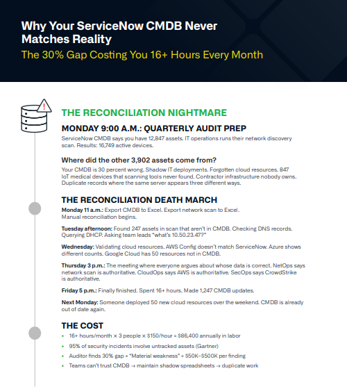  Why Your ServiceNow CMDB Never Matches Reality