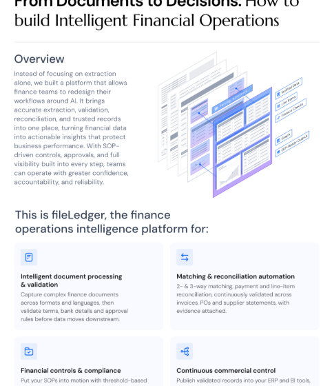  From Documents to Decisions: How to build Intelligent Financial Operations