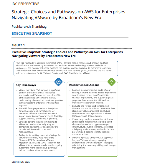  Strategic choices and pathways on AWS for enterprises navigating VMware by Broadcom’s new era