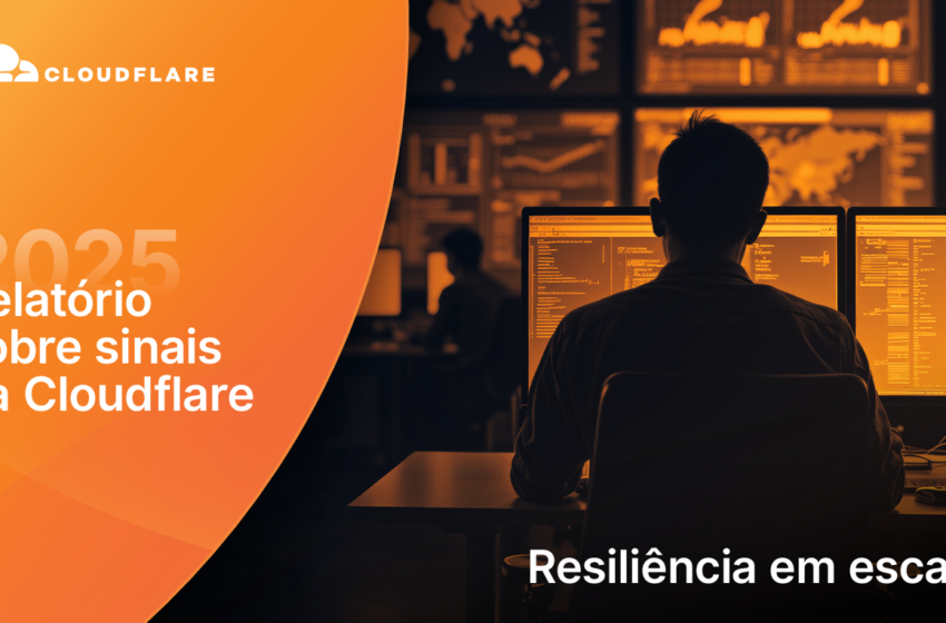  Cloudflare Signals Report – BR