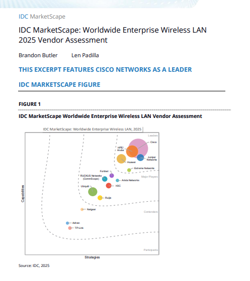  IDC MarketScape for Global Enterprise WLAN