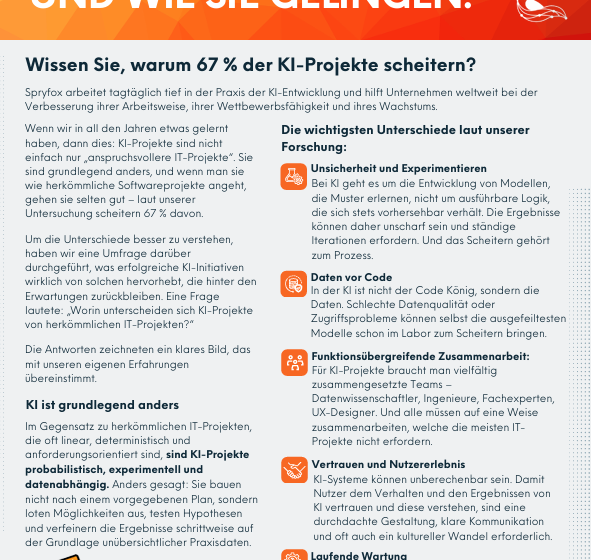  Spryfox: Warum KI-Projekte anders sind und wie Spryfox Ihnen hilft, sie erfolgreich umzusetzen