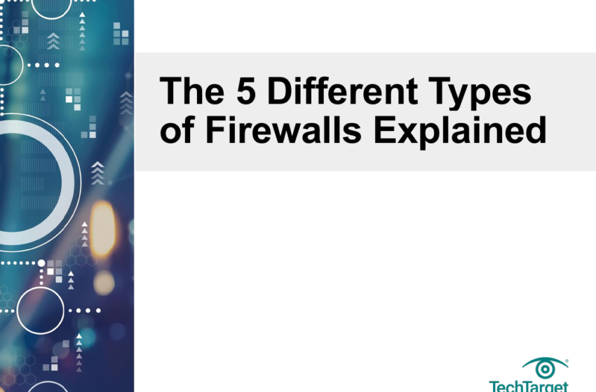  The 5 Different Types of Firewalls Explained