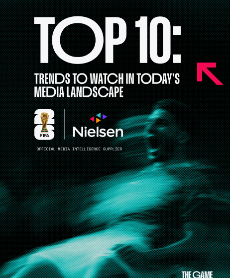  POSSIBLE Top 10 Trend Report