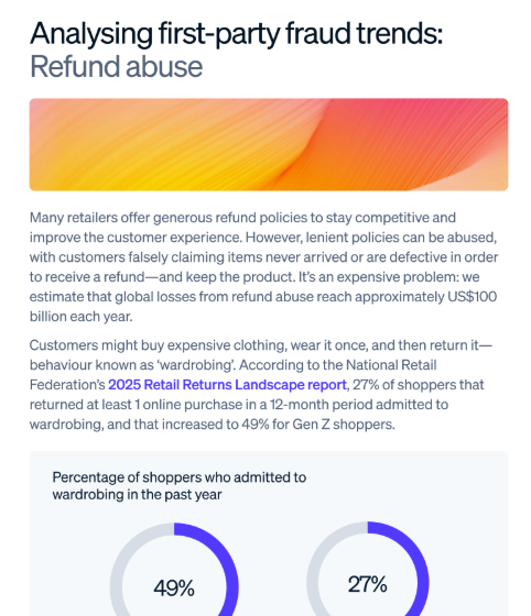  First-party fraud trends: Refund Abuse